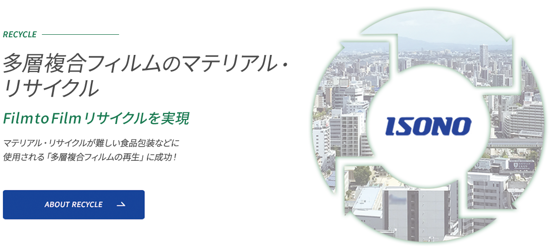 多層複合フィルムのマテリアル